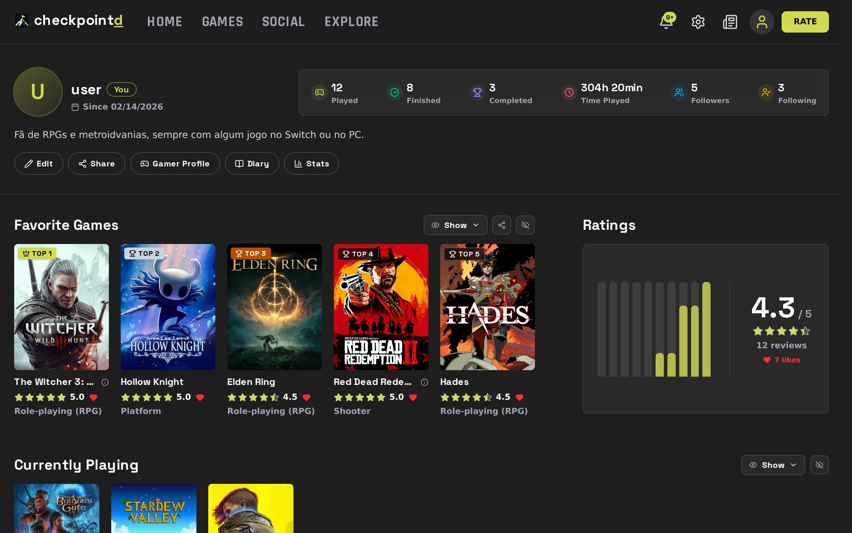 Your profile holds your favorites, what you're playing, your ratings and numbers like hours played and games finished.